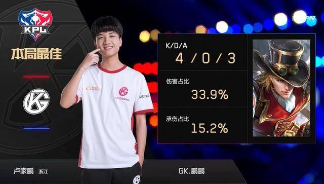 往往不仅仅 往往不仅仅