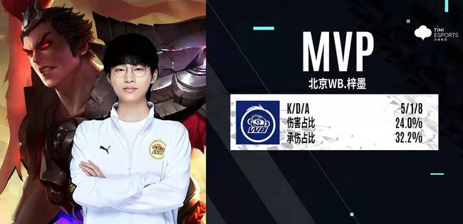 也有在关键 也有在关键