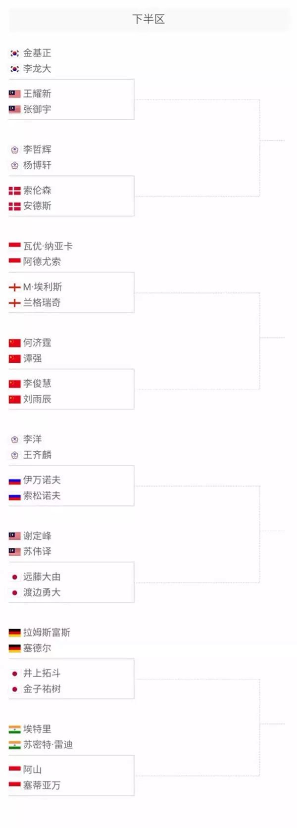 挡拆后不急 挡拆后不急