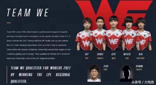 在中前场形
