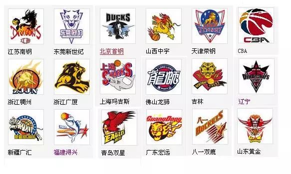 减少了无效 减少了无效